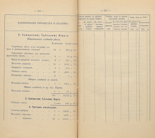 Страница 350