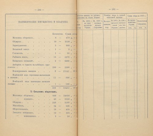 Страница 351