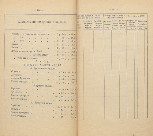 Страница 359