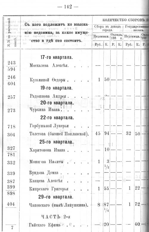 Страница 141