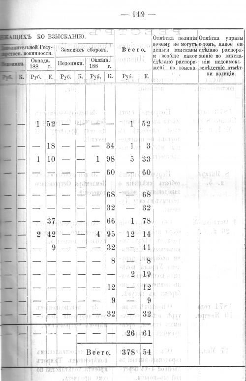 Страница 148