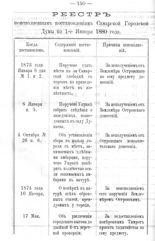 Страница 149