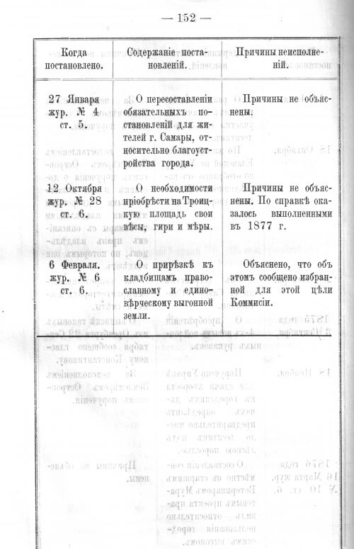 Страница 151