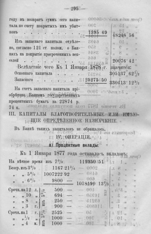 Страница 291