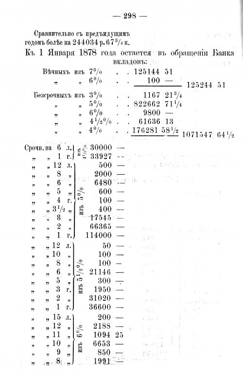 Страница 294