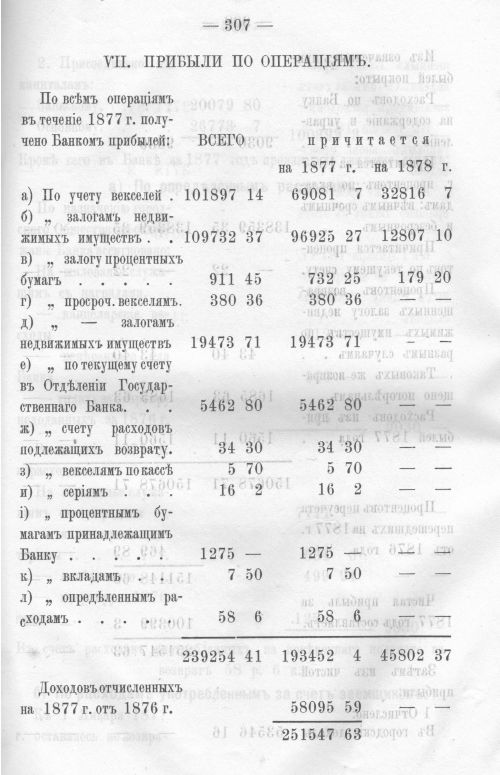 Страница 303