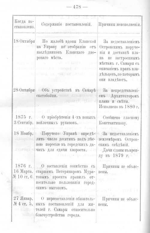 Страница 470