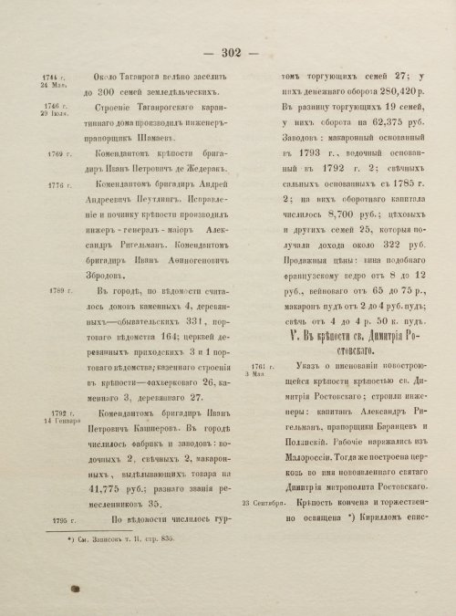 Страница 310
