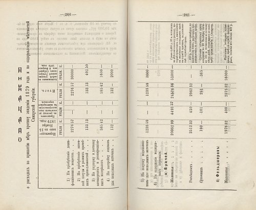 Страница 280
