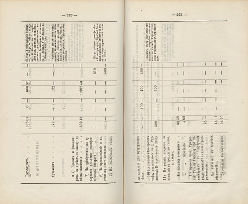 Страница 281