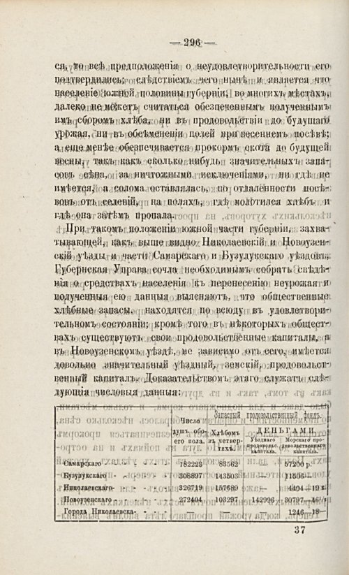 Страница 312