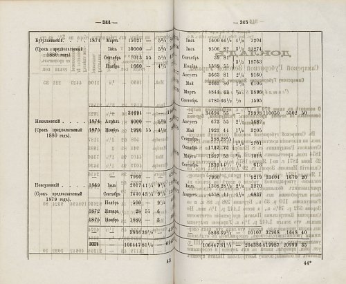 Страница 359