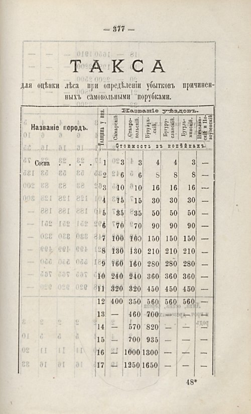 Страница 391