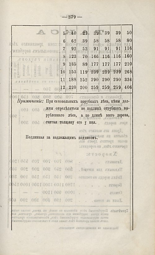 Страница 393
