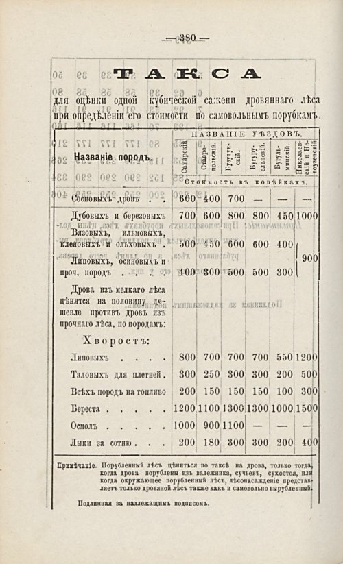 Страница 394