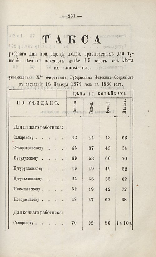 Страница 395