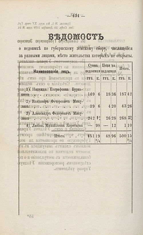 Страница 448