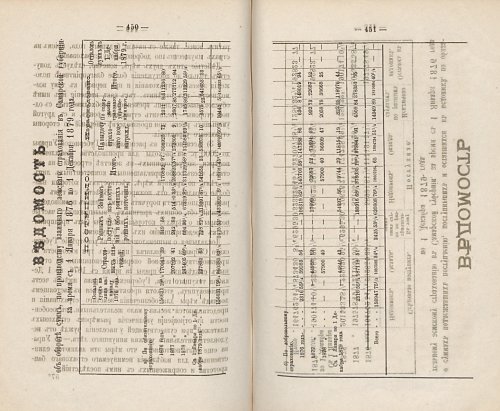 Страница 464