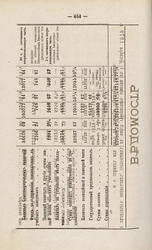 Страница 467