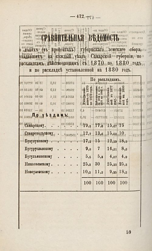 Страница 484