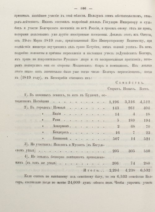 Страница 524