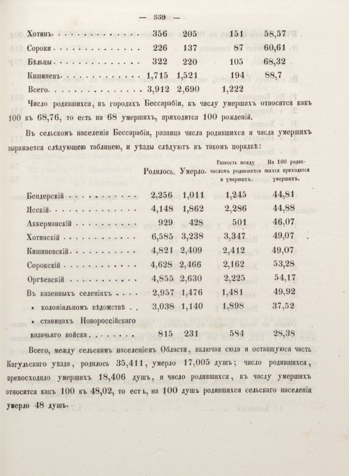 Страница 567