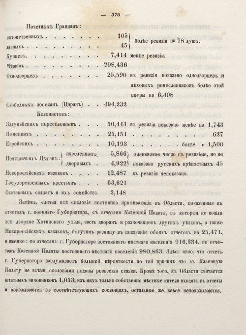 Страница 583