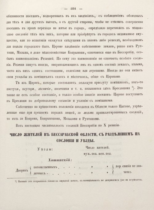 Страница 589