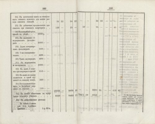 Страница 155