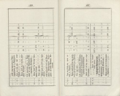 Страница 187