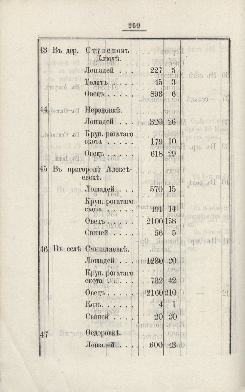 Страница 216