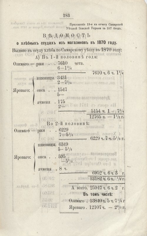 Страница 231