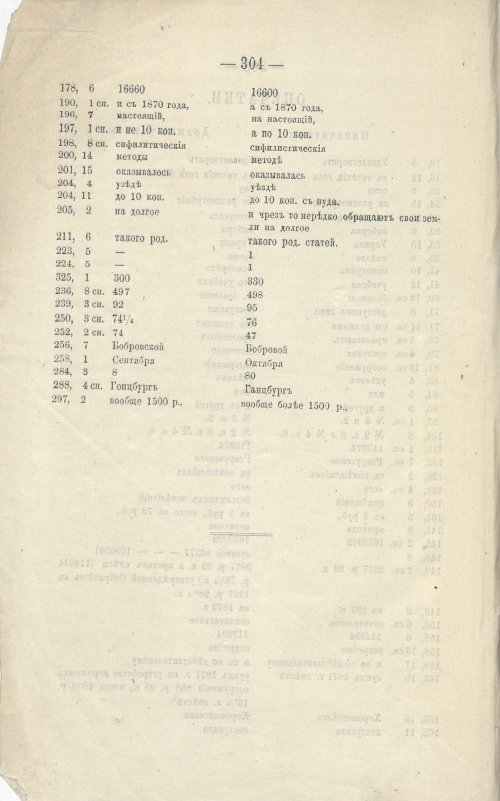 Страница 252