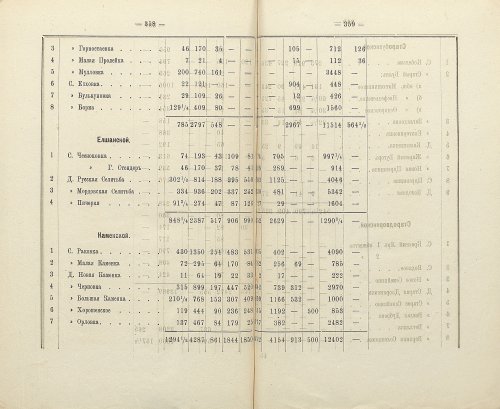 Страница 294