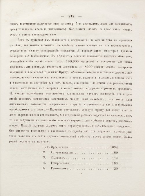 Страница 225