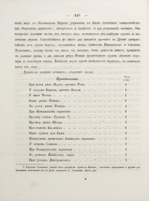 Страница 258