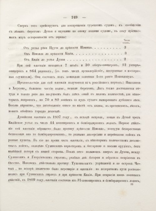 Страница 259