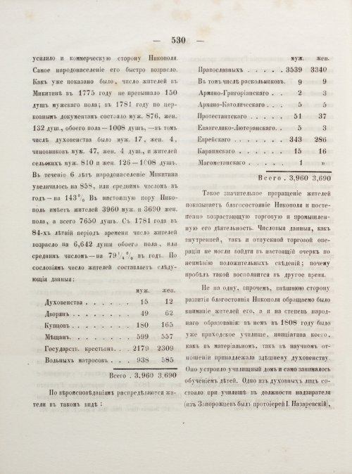 Страница 538
