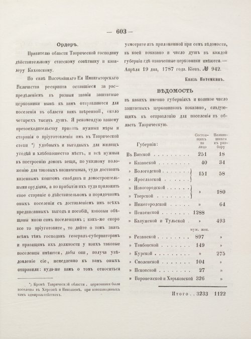Страница 611