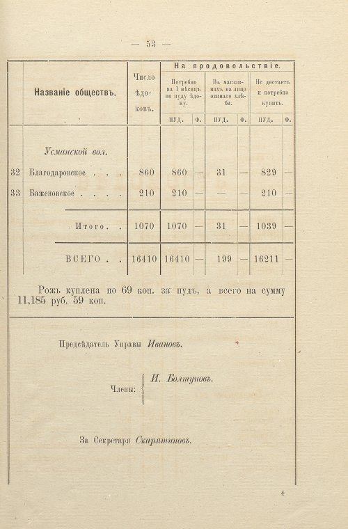 Страница 54