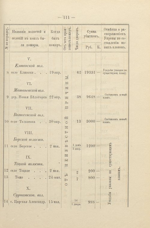 Страница 86