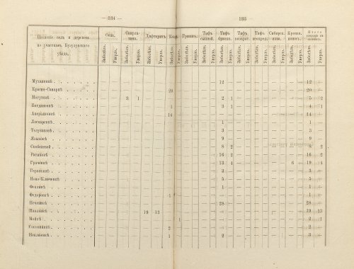 Страница 102