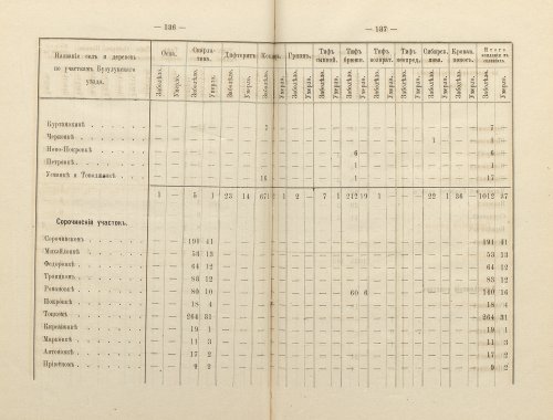Страница 103