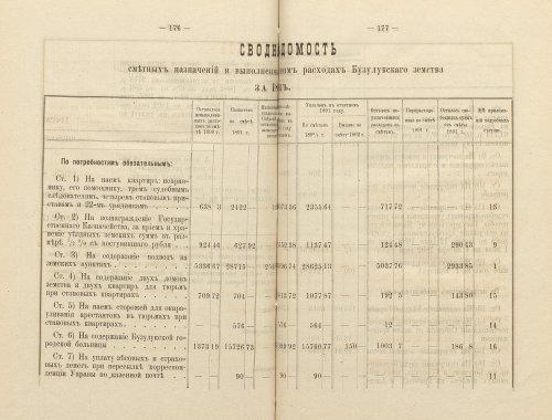 Страница 124