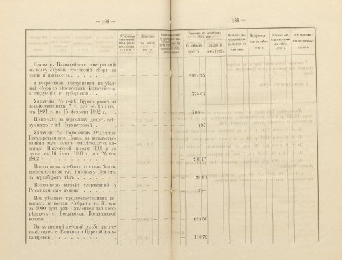 Страница 128
