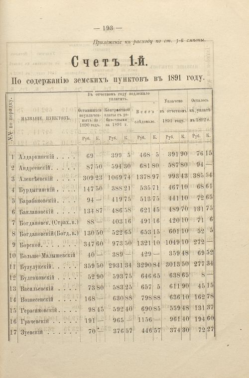 Страница 134