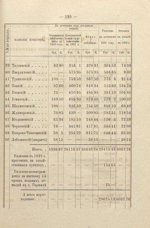 Страница 136