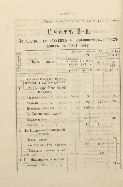 Страница 137