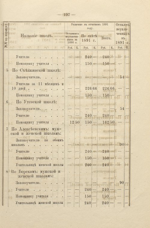 Страница 138