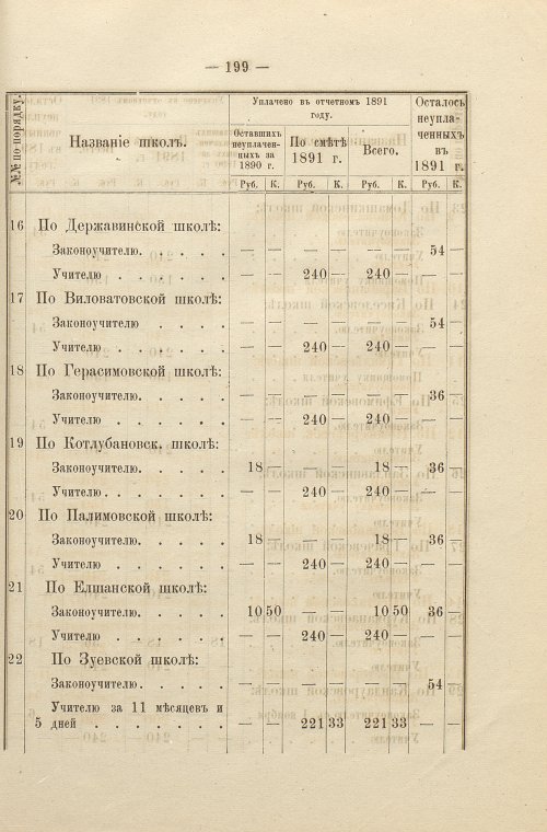 Страница 140